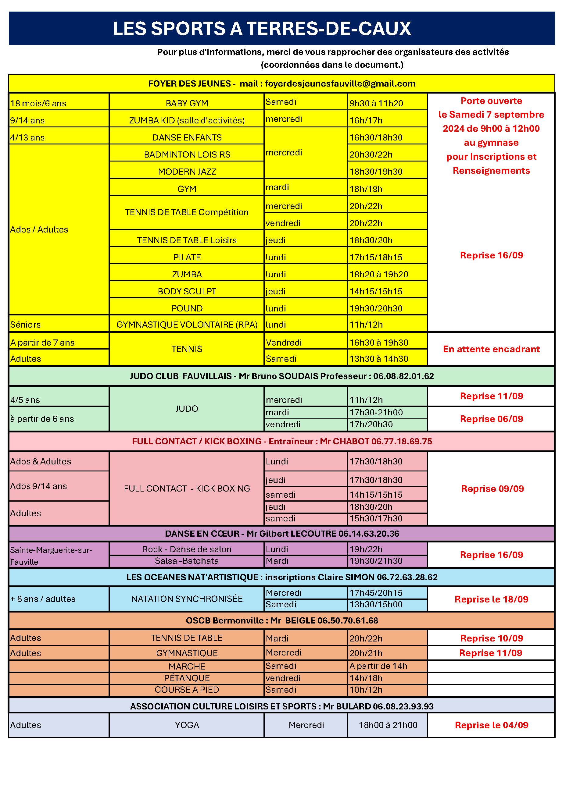 Activités sportives - RENTREE 2024 TDC.jpg